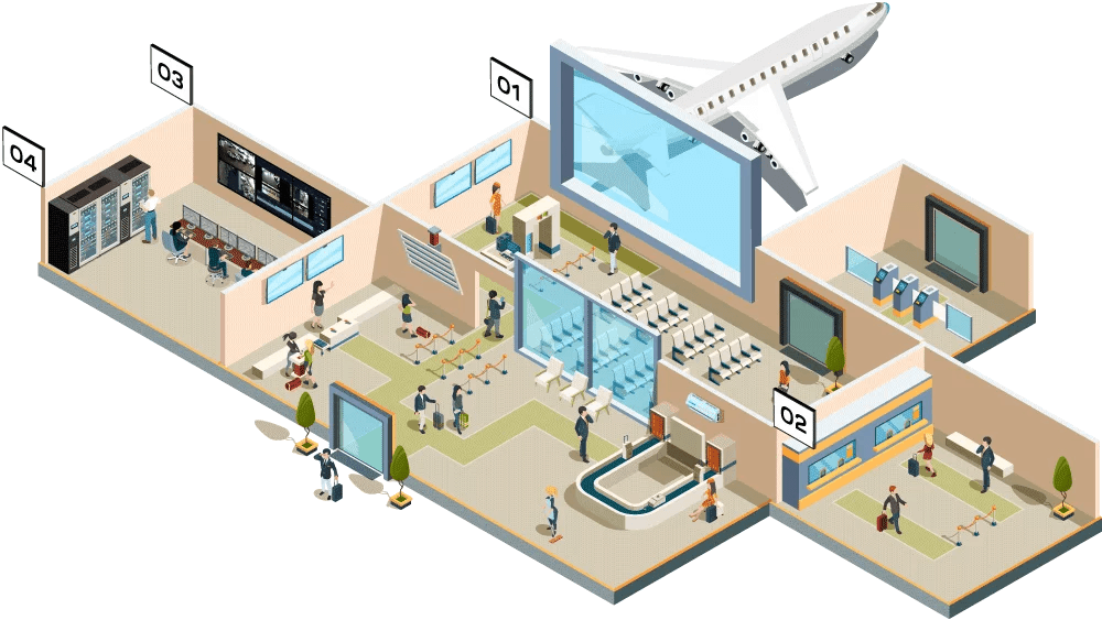 Lebih dari Sekadar Kamera. Kami Menjaga Ketenangan Anda.